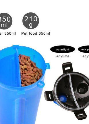 2 in 1 Dog Drinking Water Bottle with Bowls
