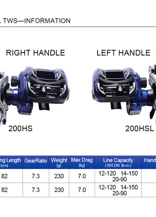 Fishing Baitcasting Reels 200HS/200HSL SV SpoolSaltwater Fishing Low