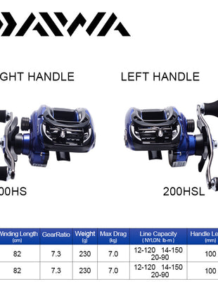 Fishing Baitcasting Reels 200HS/200HSL SV SpoolSaltwater Fishing Low