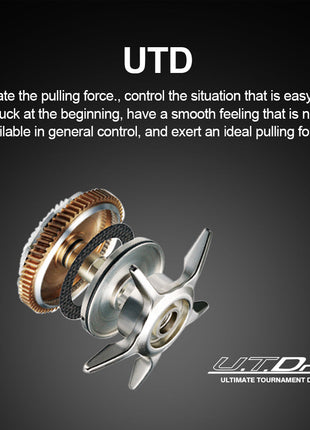 Fishing Baitcasting Reels 200HS/200HSL SV SpoolSaltwater Fishing Low