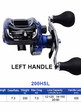 Fishing Baitcasting Reels 200HS/200HSL SV SpoolSaltwater Fishing Low
