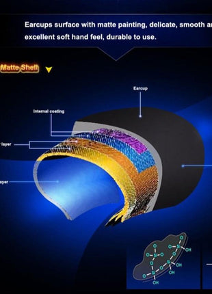 Ninja Dragon Stealth G21Z LED Vibration Gaming Headphone with